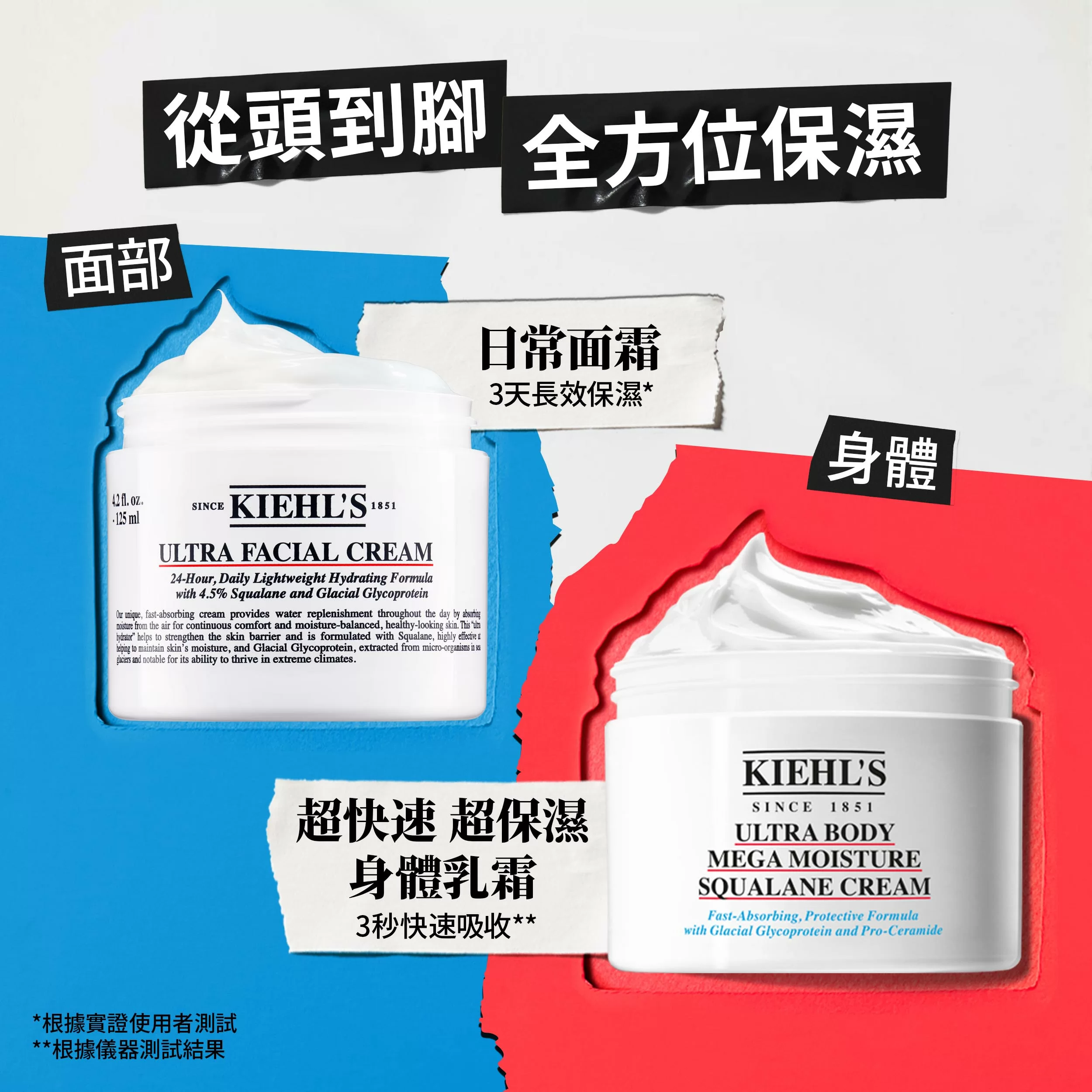 特效保濕乳霜環保套裝